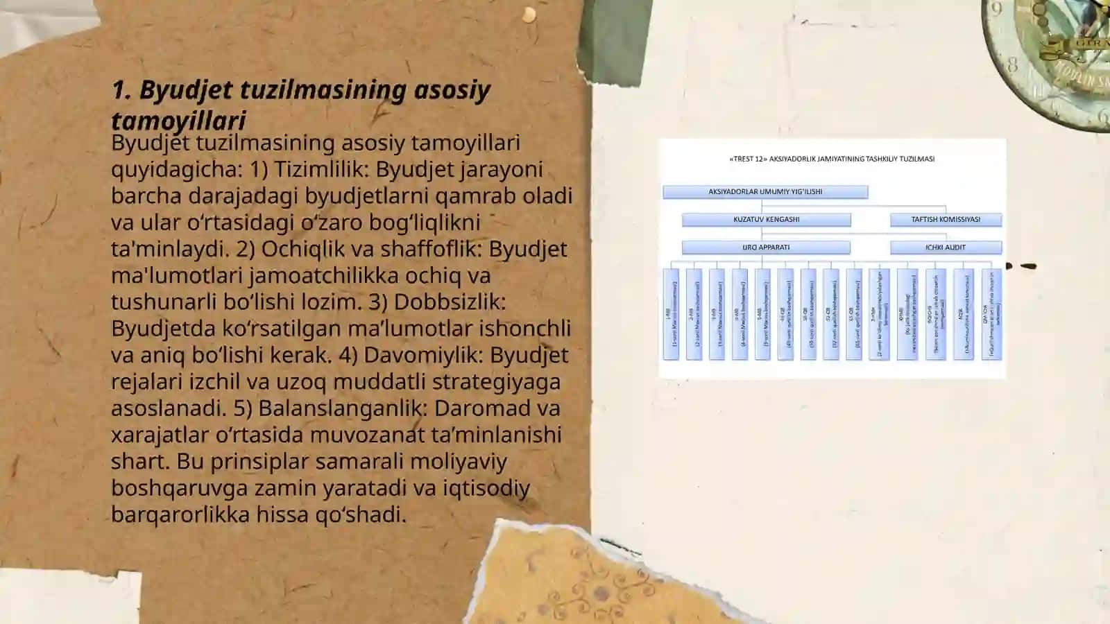 Byudjet tuzilmasi va klassifikatsiyasi 3