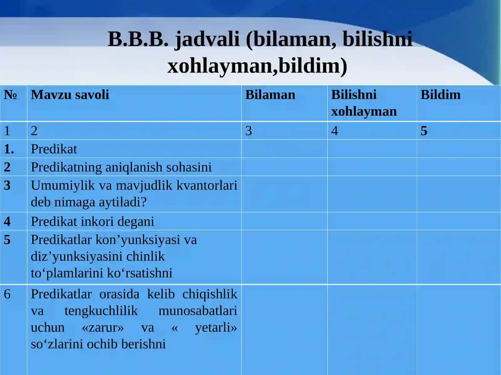 BOSHLANG`ICH MATEMATIKA KURSI NAZARIYASI 3