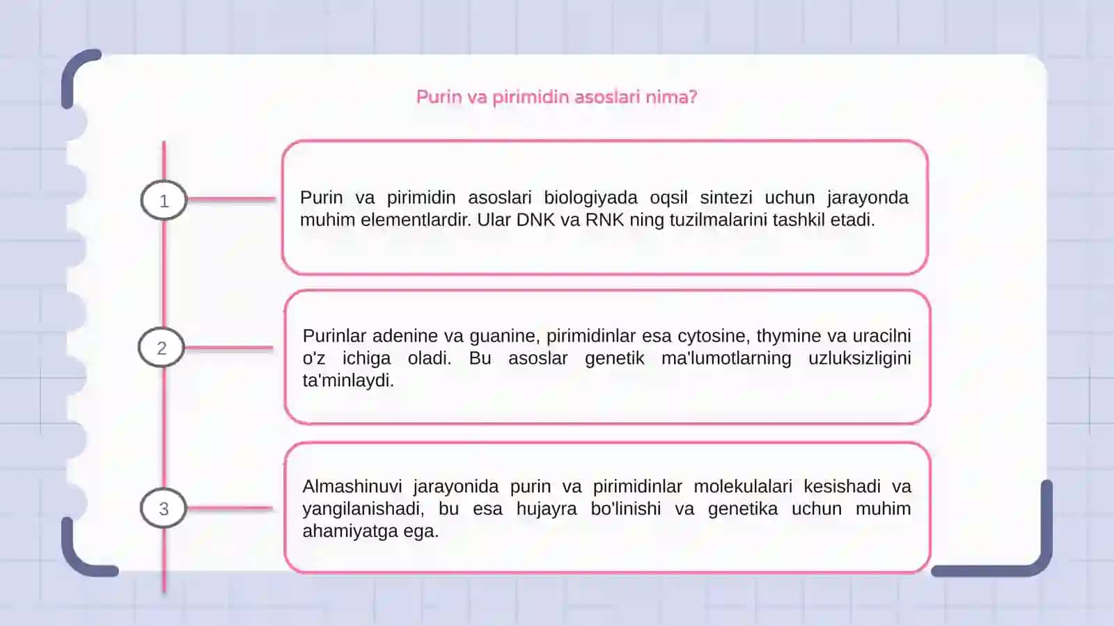 Purin va pirimidin asoslari almashinuvi 3