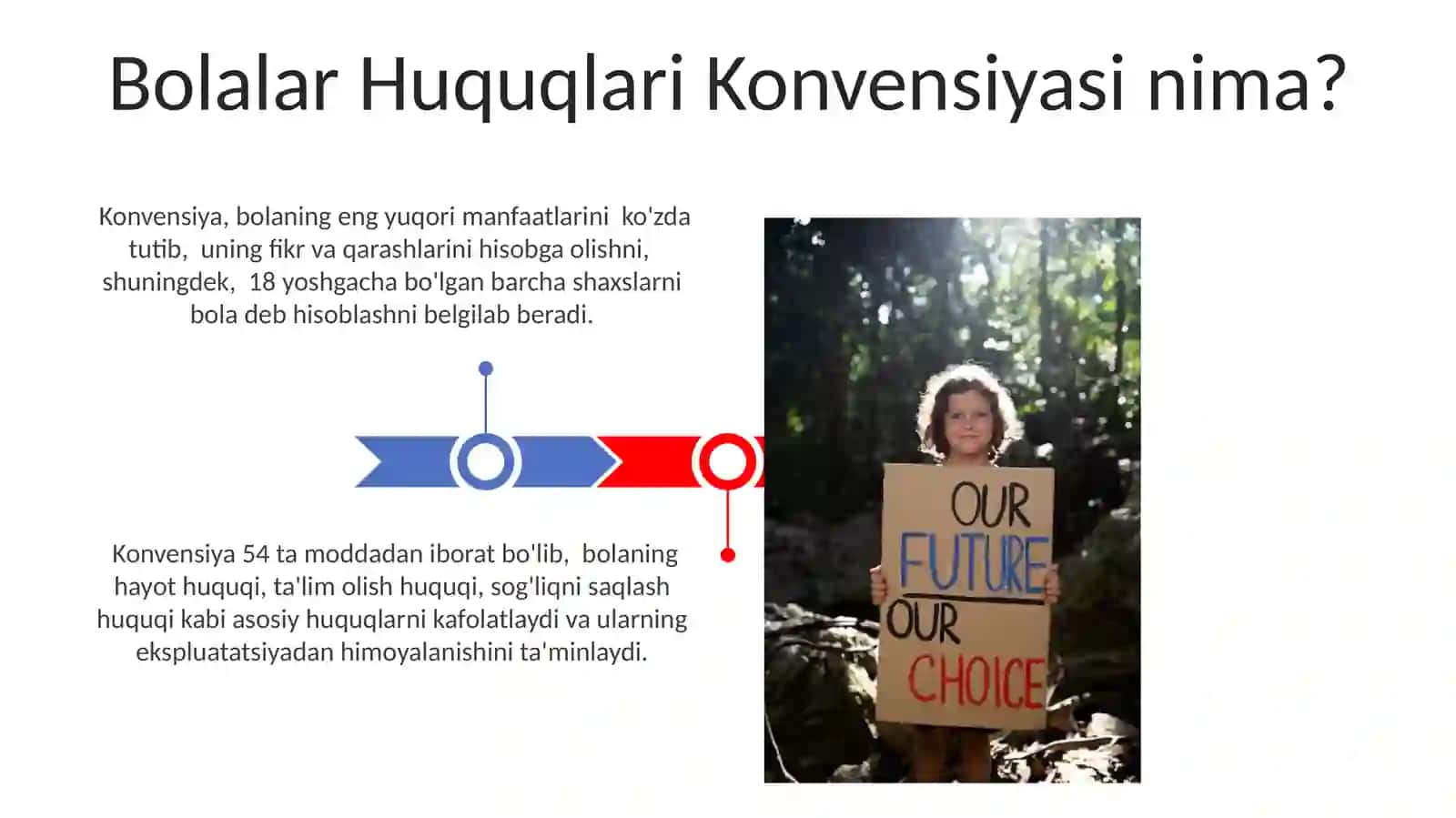 Bolalar Huquqlari Konvensiyasi 3