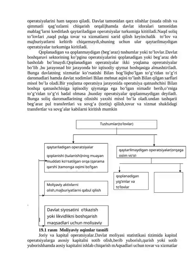 Moliya bozori statistikasi 3