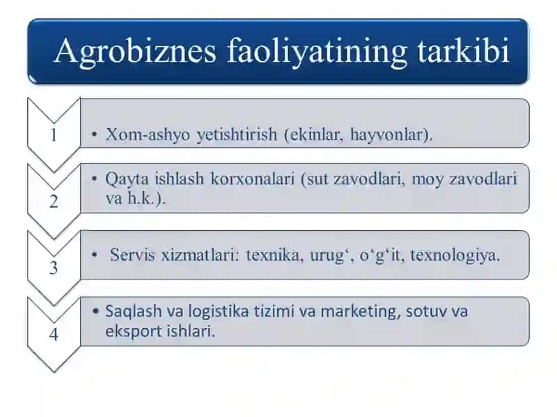 Iqtisodiy tizimlar va ularning modellari 3