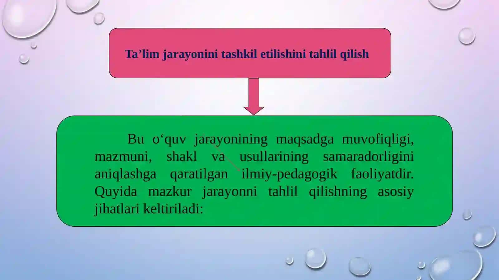Taʼlim jarayonini tashkil etilishini tahlil qilish 3