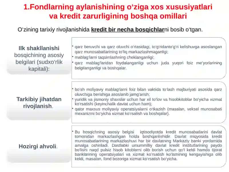 Kreditning mohiyati, zarurligi va funksiyalari. 3