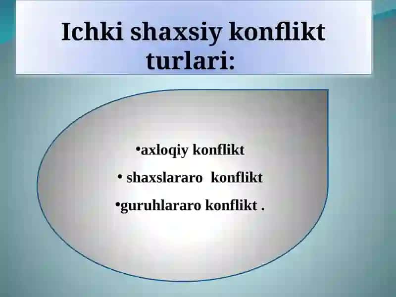 Ichki shaxsiy konflikt 3