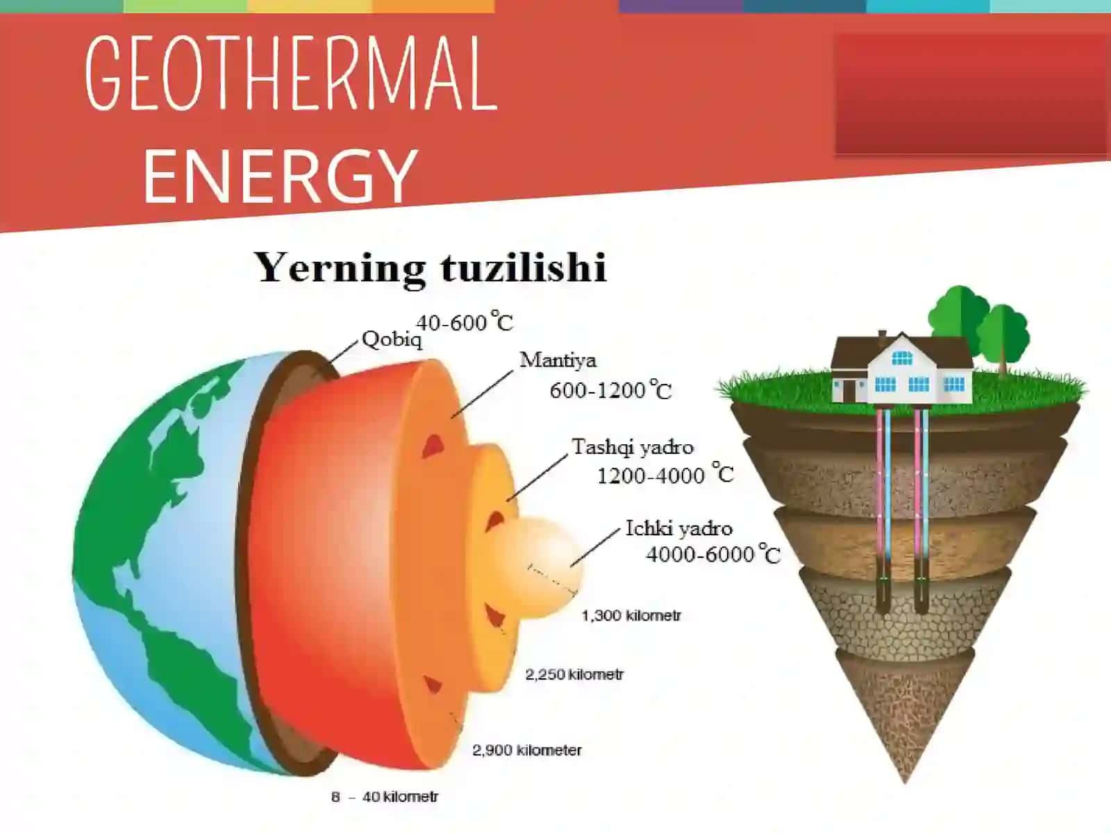 GEOTERMAL ENERGETIK RESURSLAR 3