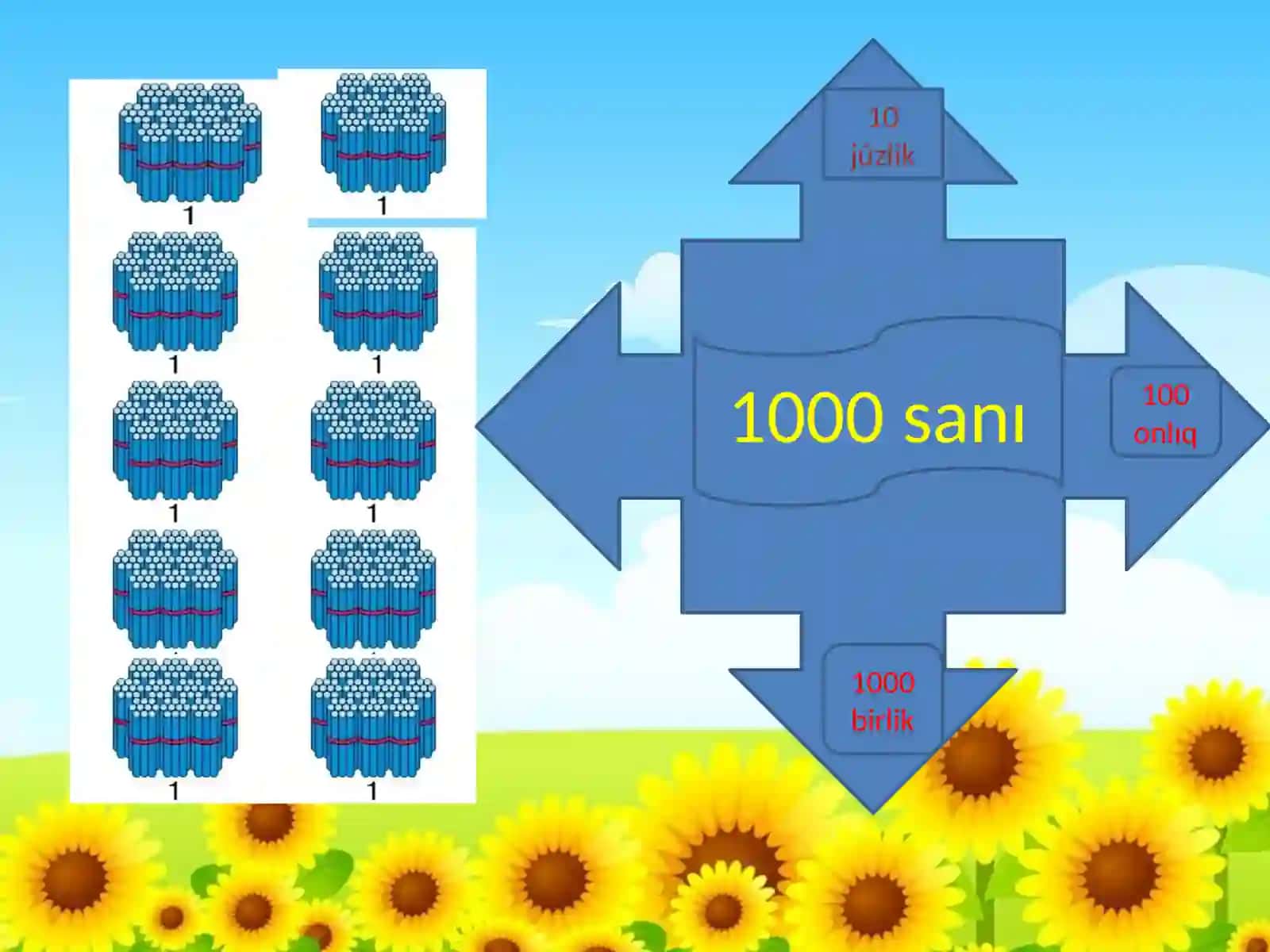Taqıyatas rayonı XBB ne qaraslı 4-sanlı mekteptiń baslawısh klass oq[]a Tamaranıń 2-klass ushın matematika páninen “470-250 kórnisindegi misal hám máselelerdi sheshiw ” temasındaǵı onlayn sabaq ushın prezentatsiyası 3