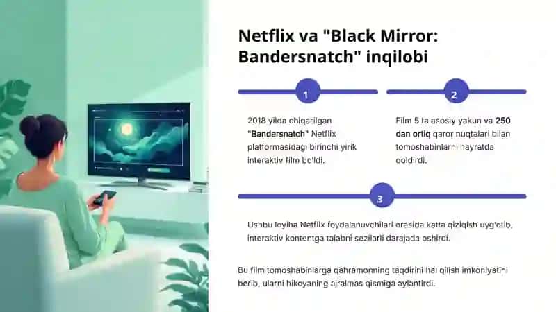 Interaktiv Filmlar va Seriallar: Kino va Tomoshabin O‘rtasidagi Yangi Aloqa 3