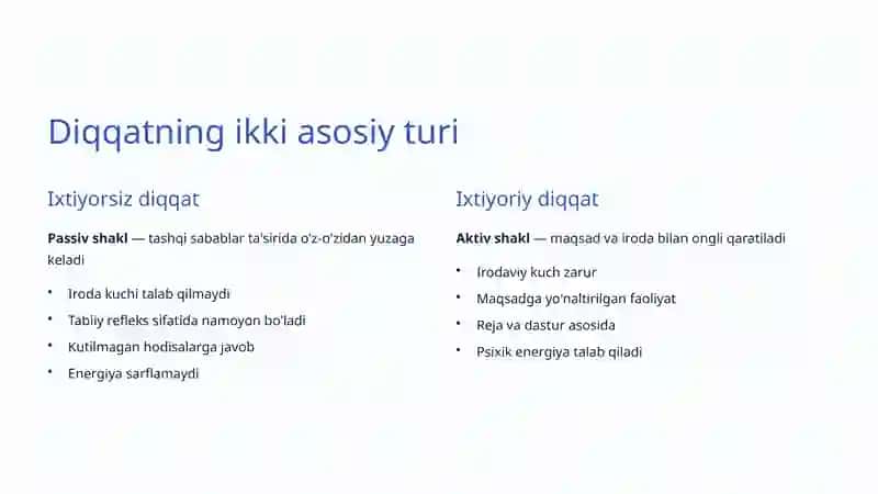 Diqqat Tushunchasi va Turlari 3