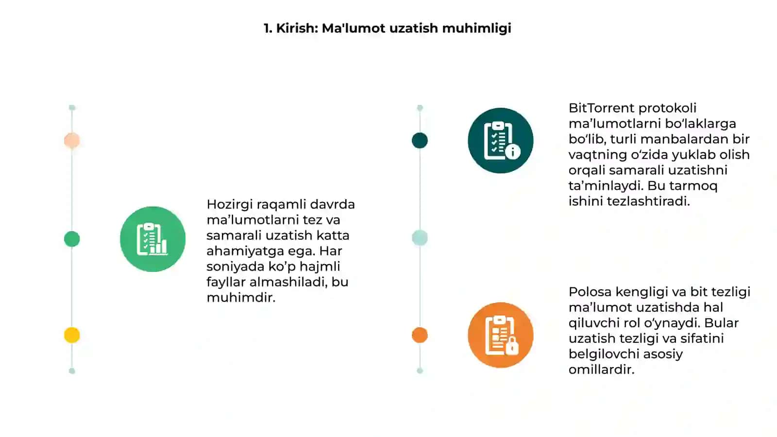 Ma'lumotlarni uzatishda polosa kengligi va bit tezligining ahamiyati BitTorrent protokoli 3