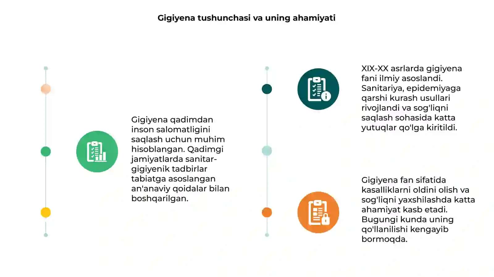Gigiyenaning rivojlanish tarixi 3