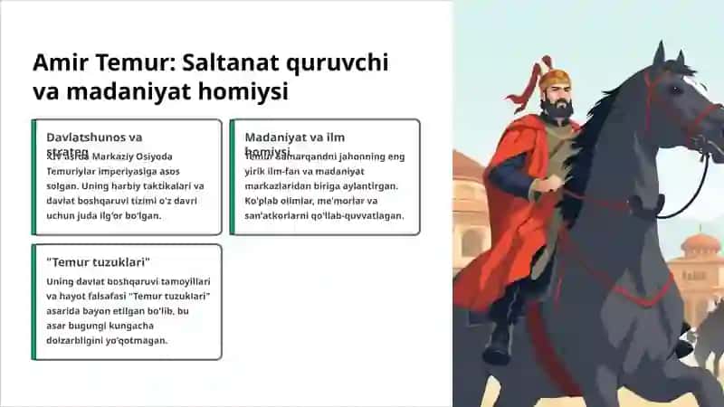 Buyuk shaxslar: Tarixiy yetakchilarning taqqosiy tahlili 3