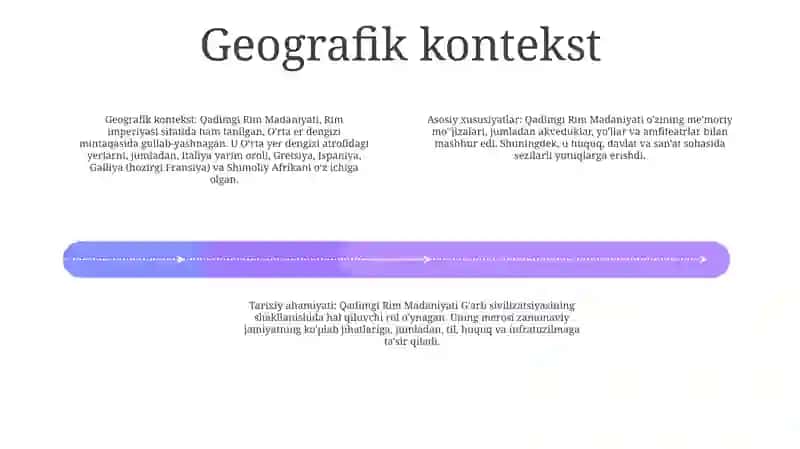 Qadimgi Rim Madaniyati 3