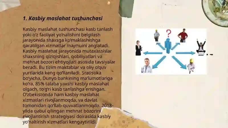 Kasbiy maslahatning turlari va ularning mazmuni 3