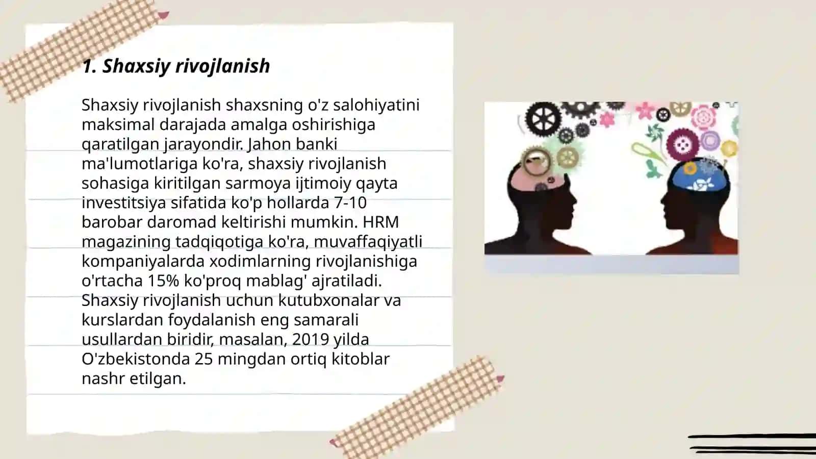 Shaxsning malaka va odatlari 3