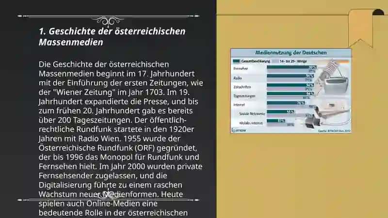 Massenmedien Kultur und Kunst von Österreich 3