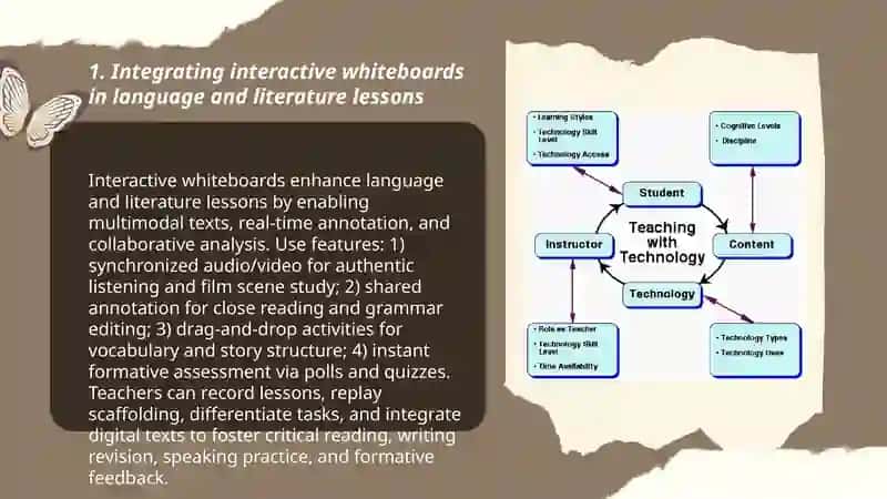 Modern teaching technology in teaching language and literature classes 3