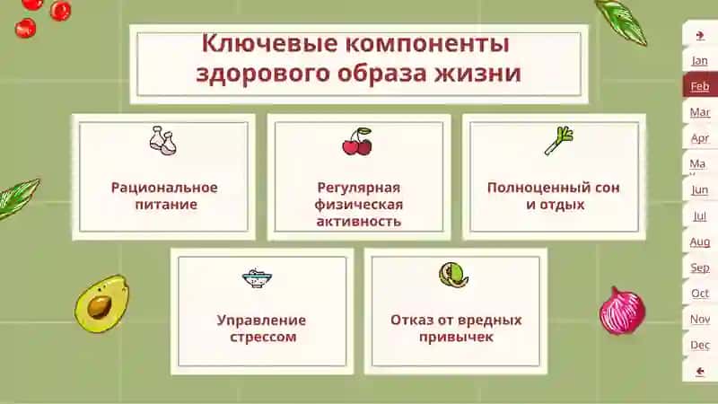 Путь к здоровому образу жизни (ЗОЖ) 3