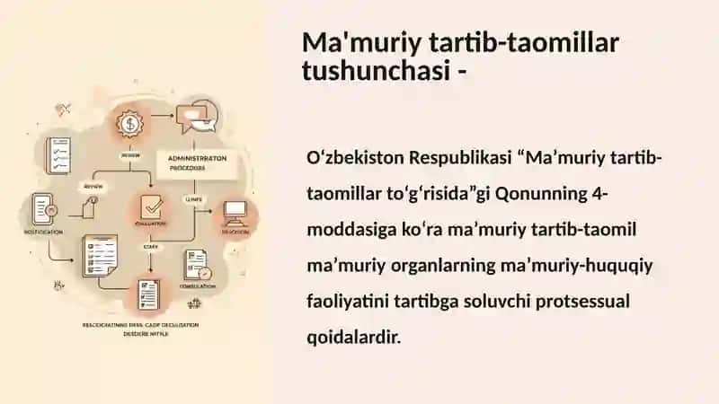 Ma'muriy tartib-taomillar 3