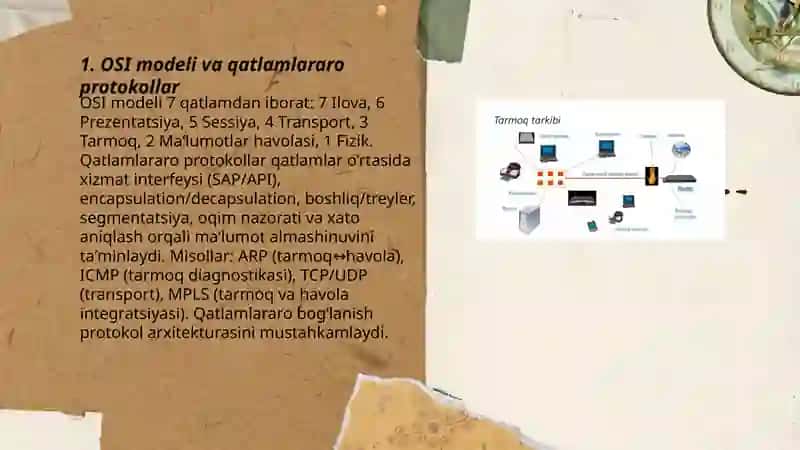 Tarmoq protokollari va aloqa 3