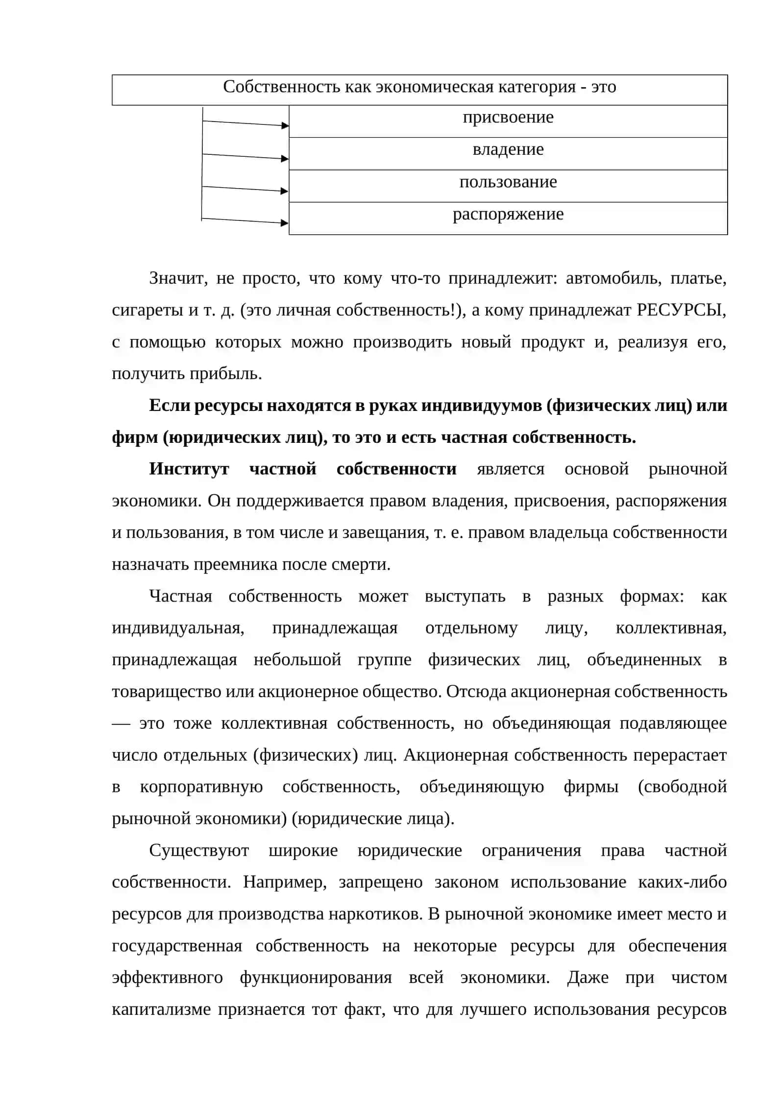 Свободная рыночная экономика 3