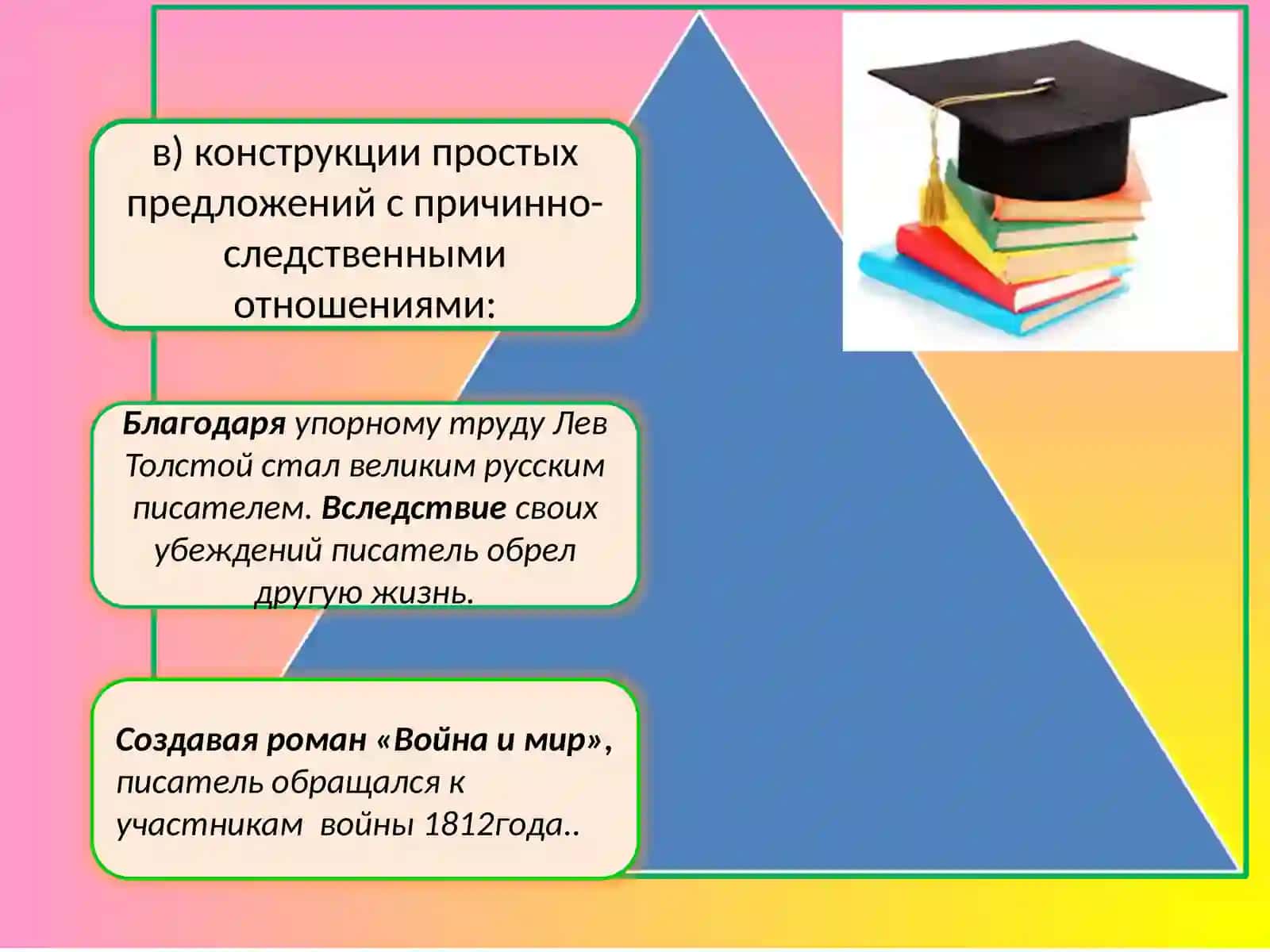 Война и мир 3