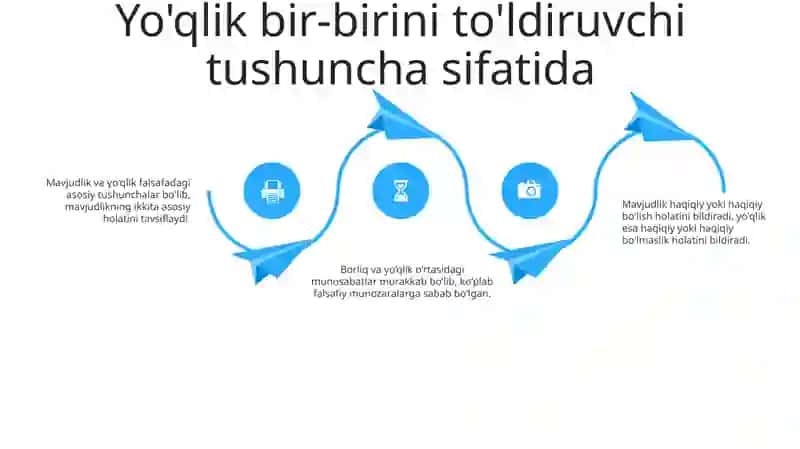 Asosiy tushuncha sifatida mavjudlik 3