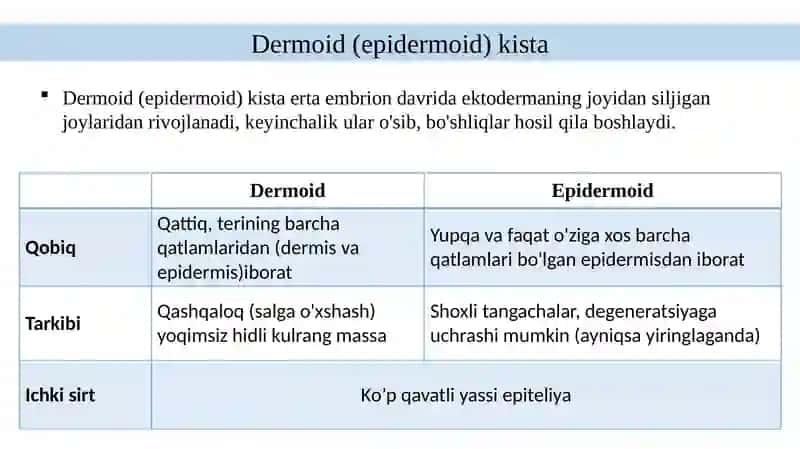 Tug‘ma kistalar (Epidermoid va dermoid kistalar) 3