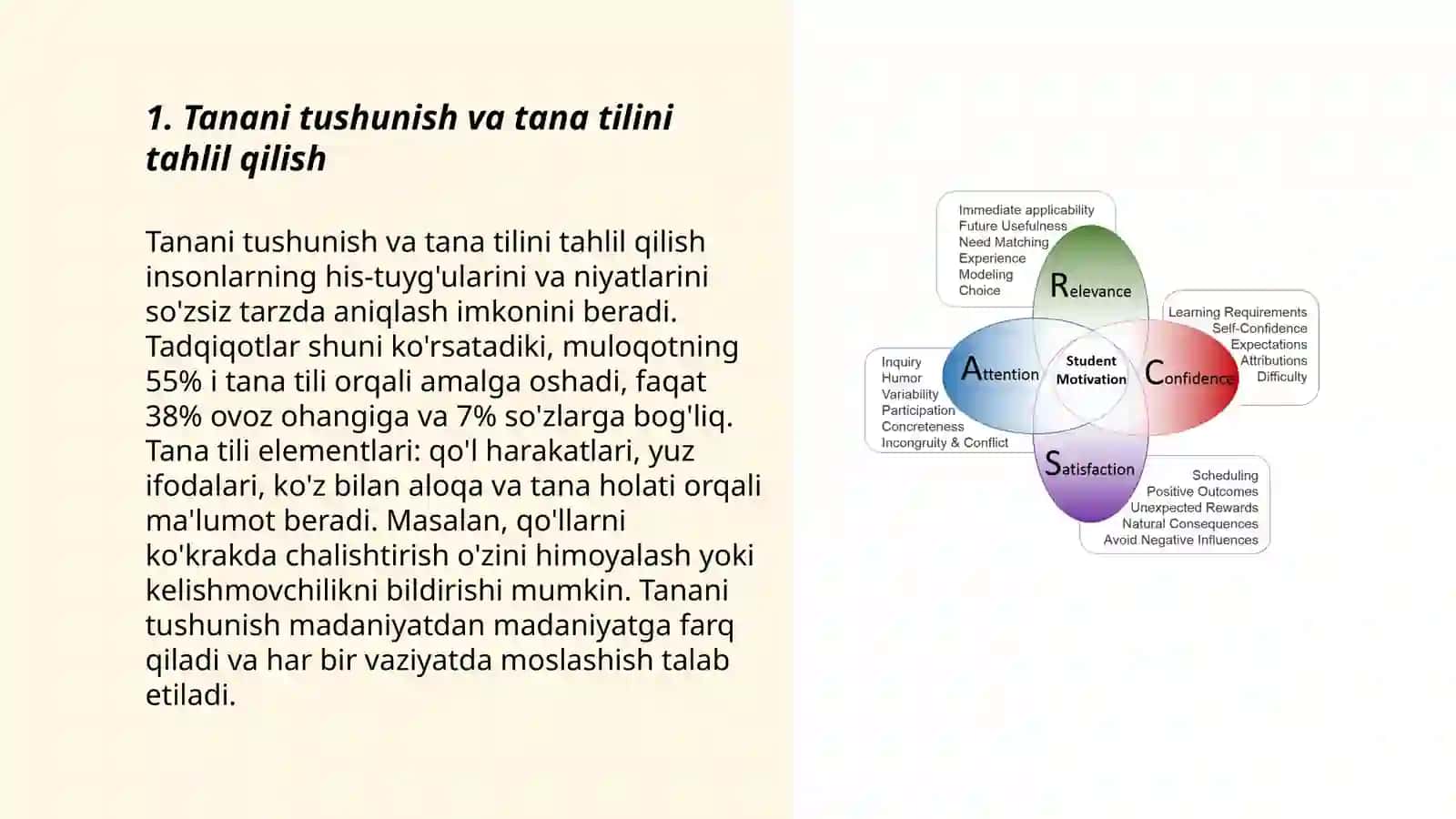 Pedagogik konfliktologiyada tana zaboni 3