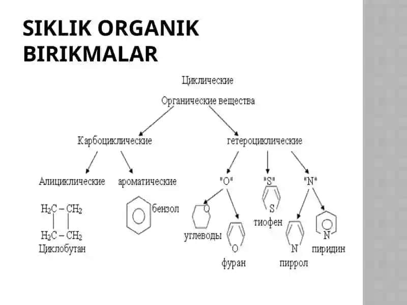 Geterotsiklik birikmalar 3