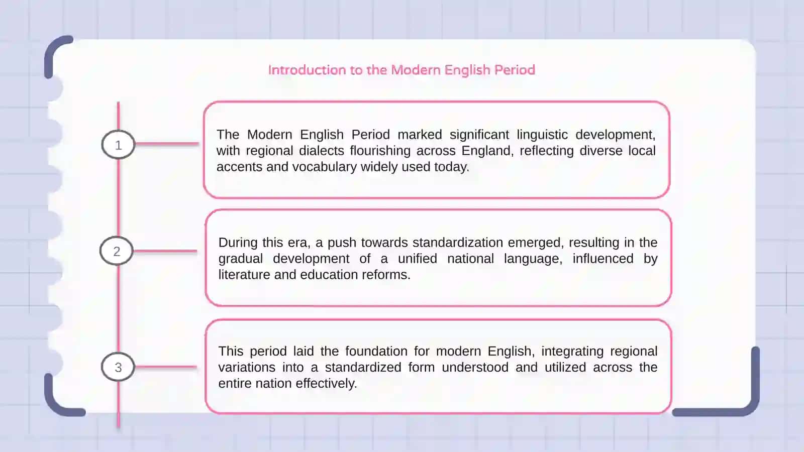 Introduction to the Modern English Period 3