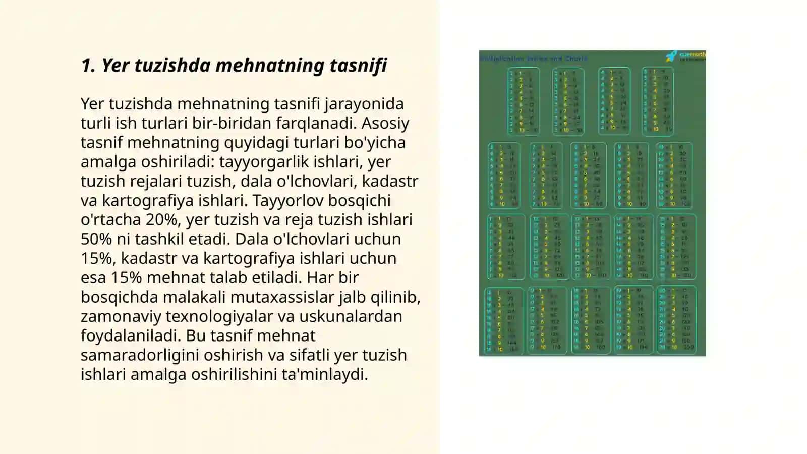 Yer tuzishda mehnatga haq toʻlash 3