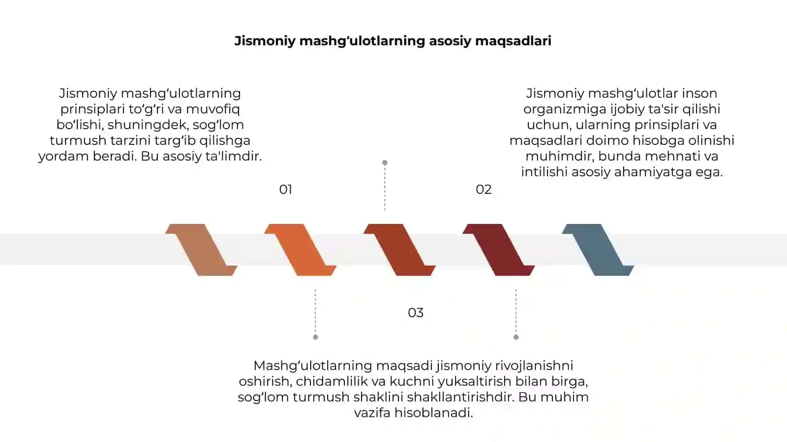 Jismoniy mashgʻulotlarning prinsiplari 3