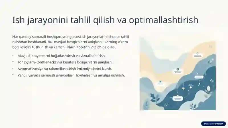 Uyushgan Ishlash Jarayonini Boshqarishning Samaradorligi 3