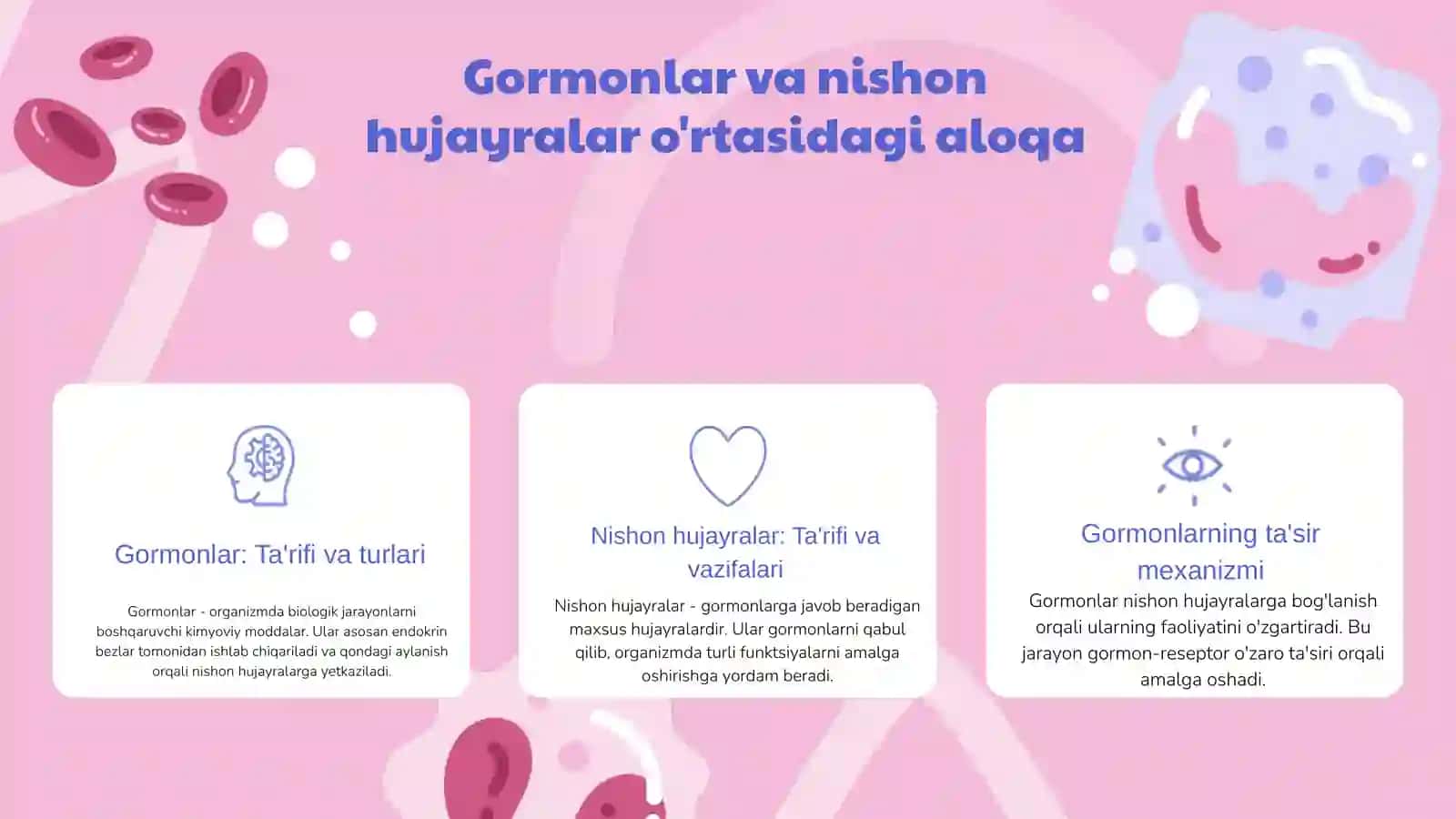 Gormonlarning nishon hujayralarga ta’sir mexanizmi 3