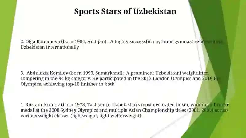 Famous people of Uzbekistan 3