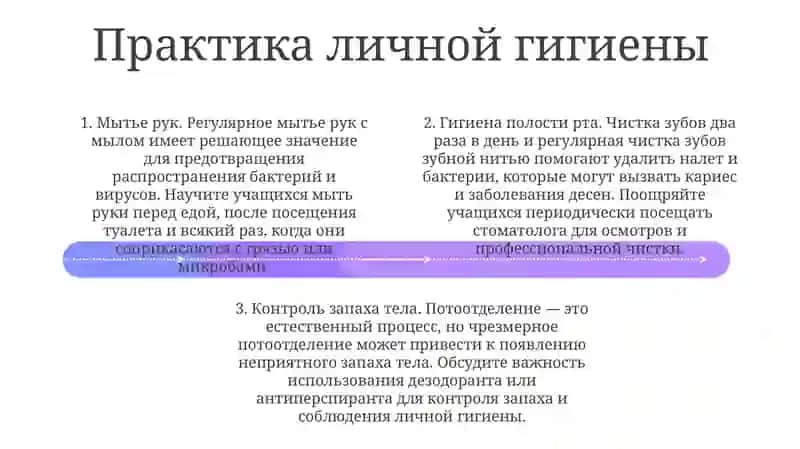 Гигиеническое Воспитание Учеников 3