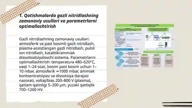 Qotishmalarga zamonaviy kimyoviy termik ishlov berish usullari 3