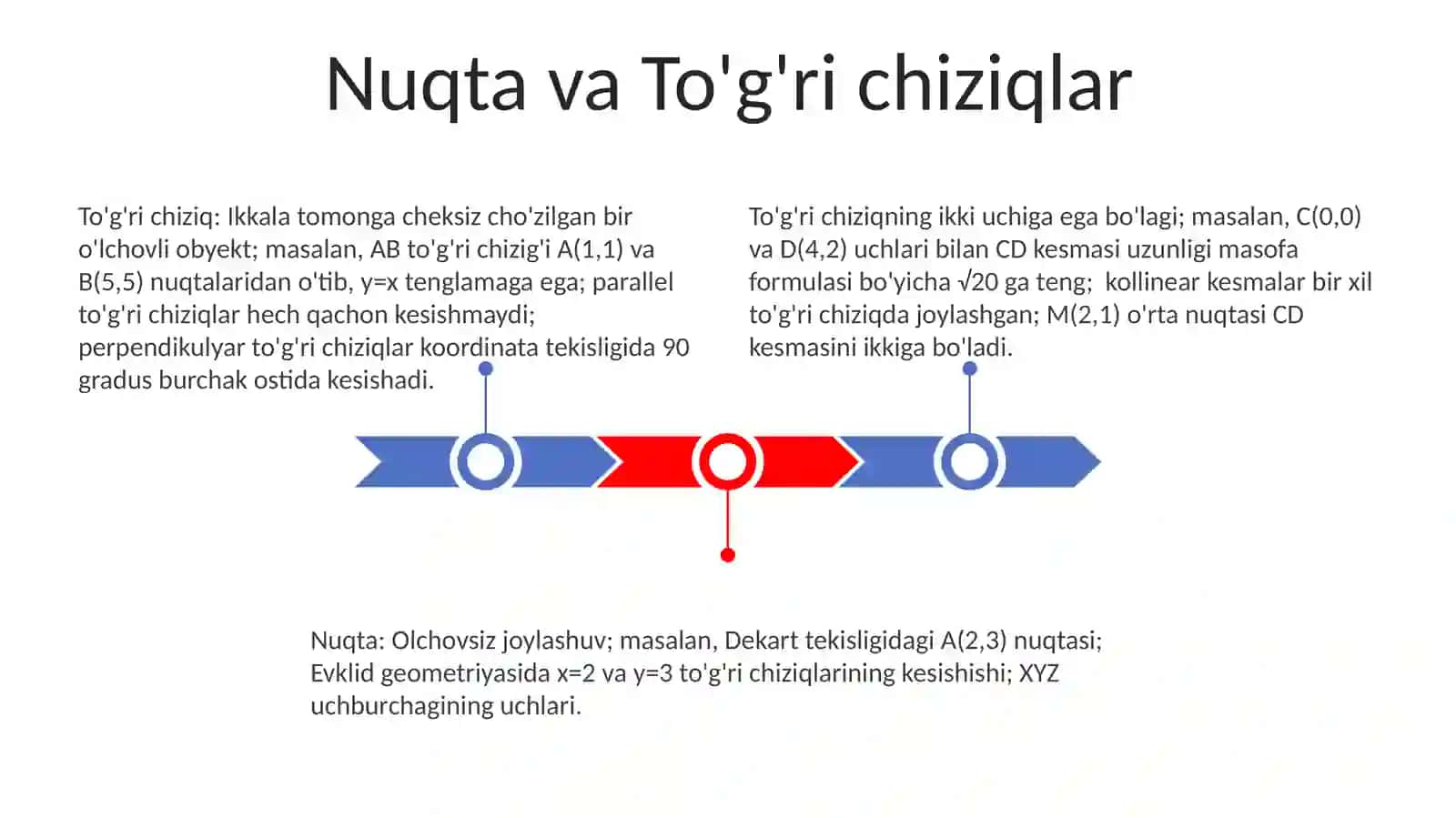 Asosiy geometrik tushunchalar: Nuqta, nur, kesma, burchak, 3