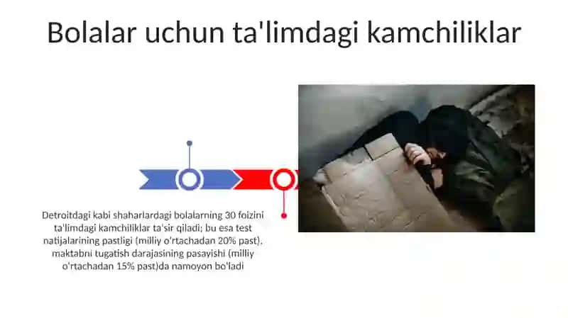 Bolalar uchun ta'limdagi kamchiliklar 3