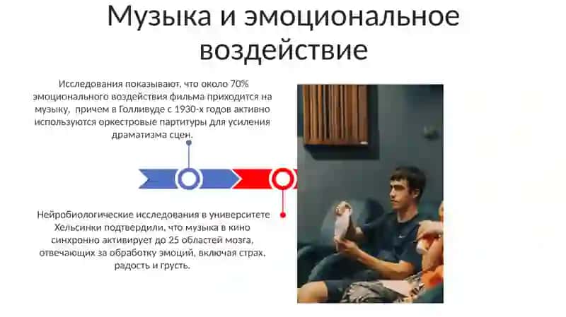 Musiqa va kino 3