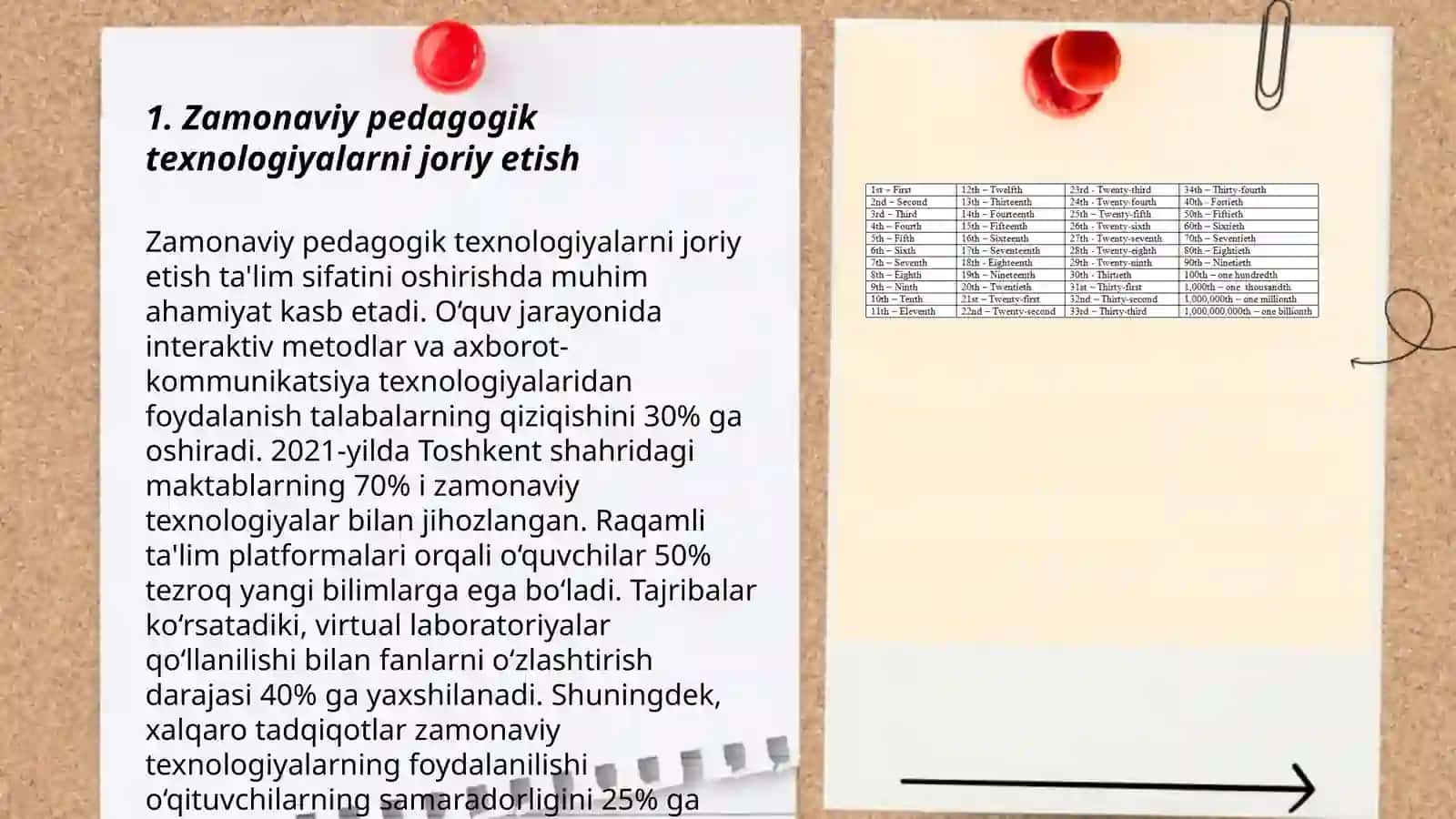 Zamonaviy pedagogik texnologiyalar 3