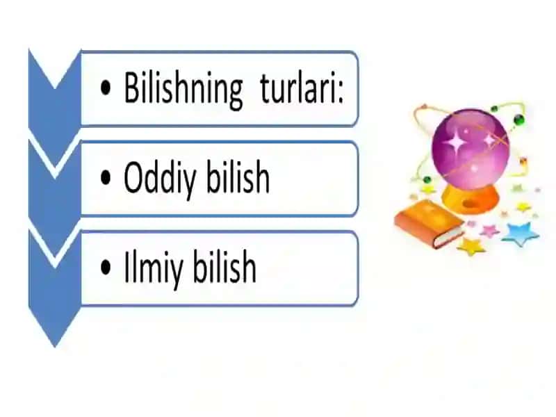 Илмий билишнинг моҳияти ва услублари 3
