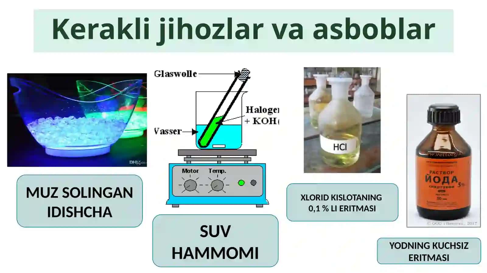 SUYULTIRIL-GAN SO’LAK 3