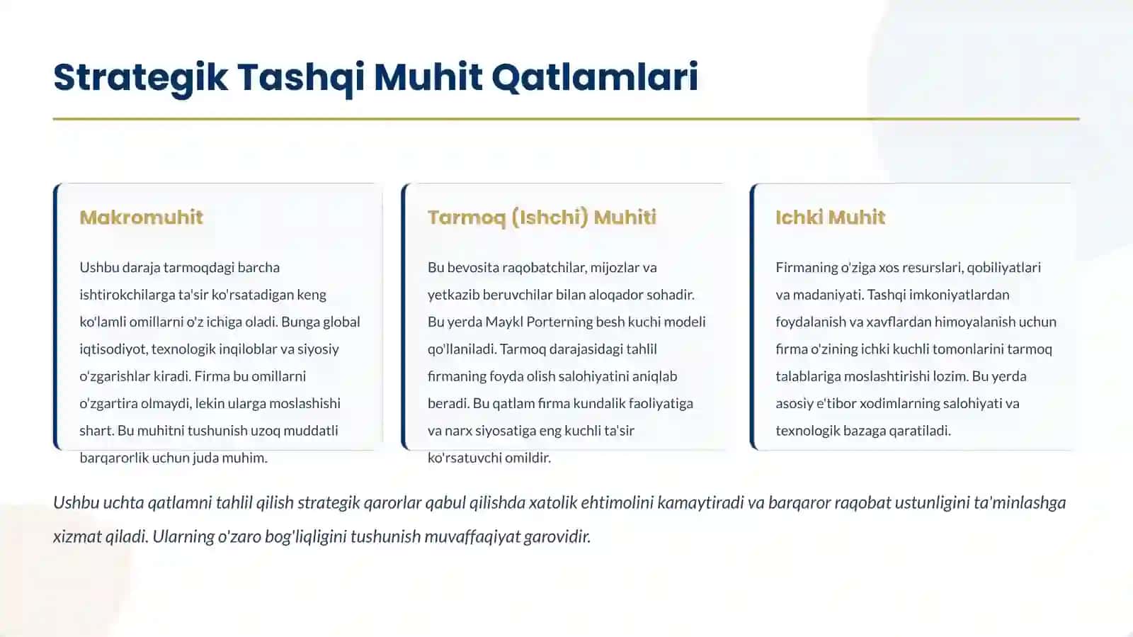 Tarmoq Tahlilining Mohiyati 3