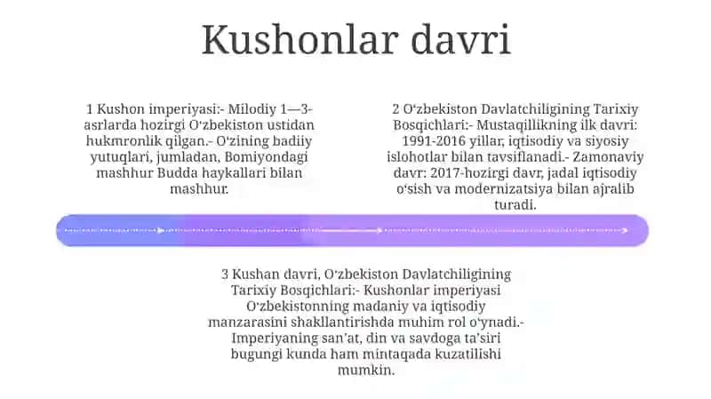 OʻZbekiston Davlatchiligining Tarixiy Bosqichlari 3