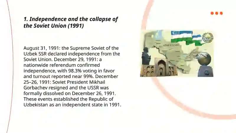 Modern History of Uzbekistan 3
