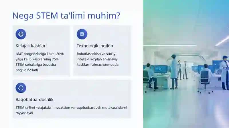 STEM Ta'limi 3
