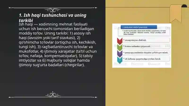 Ish haqi va mehnat munosabatlari 3