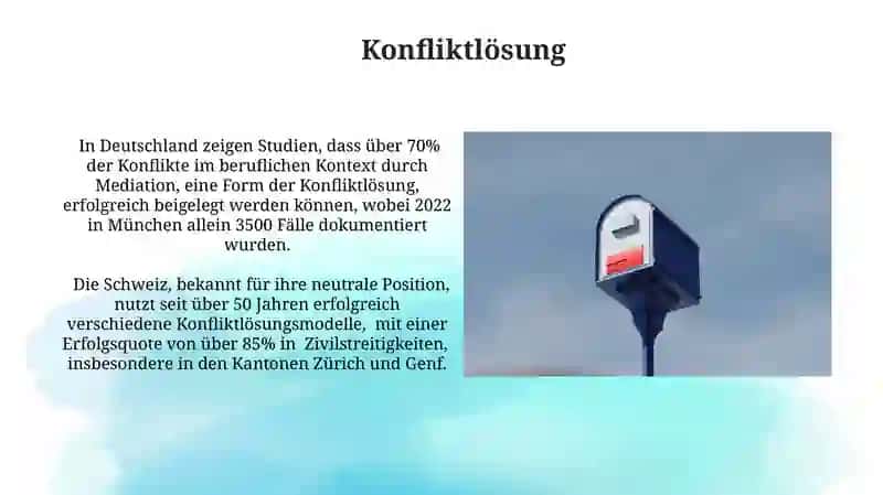 Die Beschverde 3